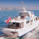 Boat Hire On The Gold Coast